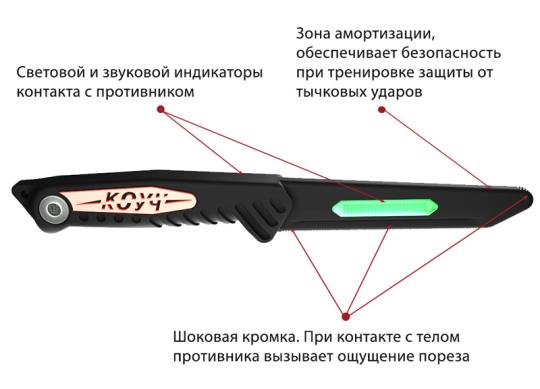 Фото 2 Тренировочный нож «КОУЧ» (Тип 03) с имитацией пореза 2023